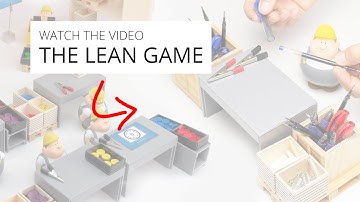 LeanActivity Game Bundle Introduction --- Lean Manufacturing Simulation Game