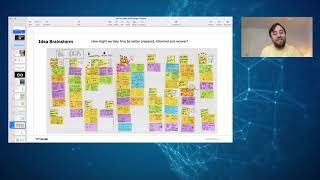 Design Thinking for Call For Code 2021 with Leon Gouletsas