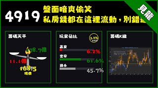 4919 新唐 (完整版): 今日大動作！厝邊隔壁都說要水哦，快來偷蓋步看熱鬧！ (三姑六婆篇)