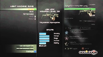 Modern Warfare 3 Light Machine Guns Confirmed