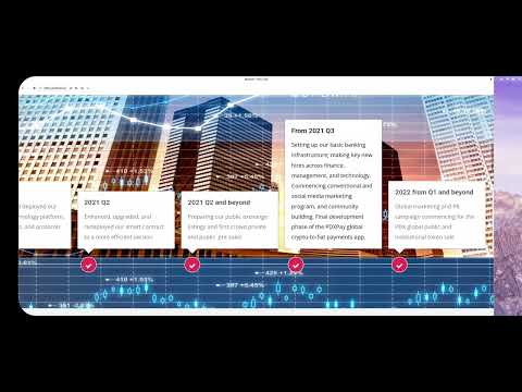 PDX- The Most Powerful Global Utility Coin in the World