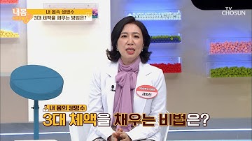 ‘수분 가득’ 체액을 채우는 비법 大공개 [내 몸 사용설명서] 300회 20200501