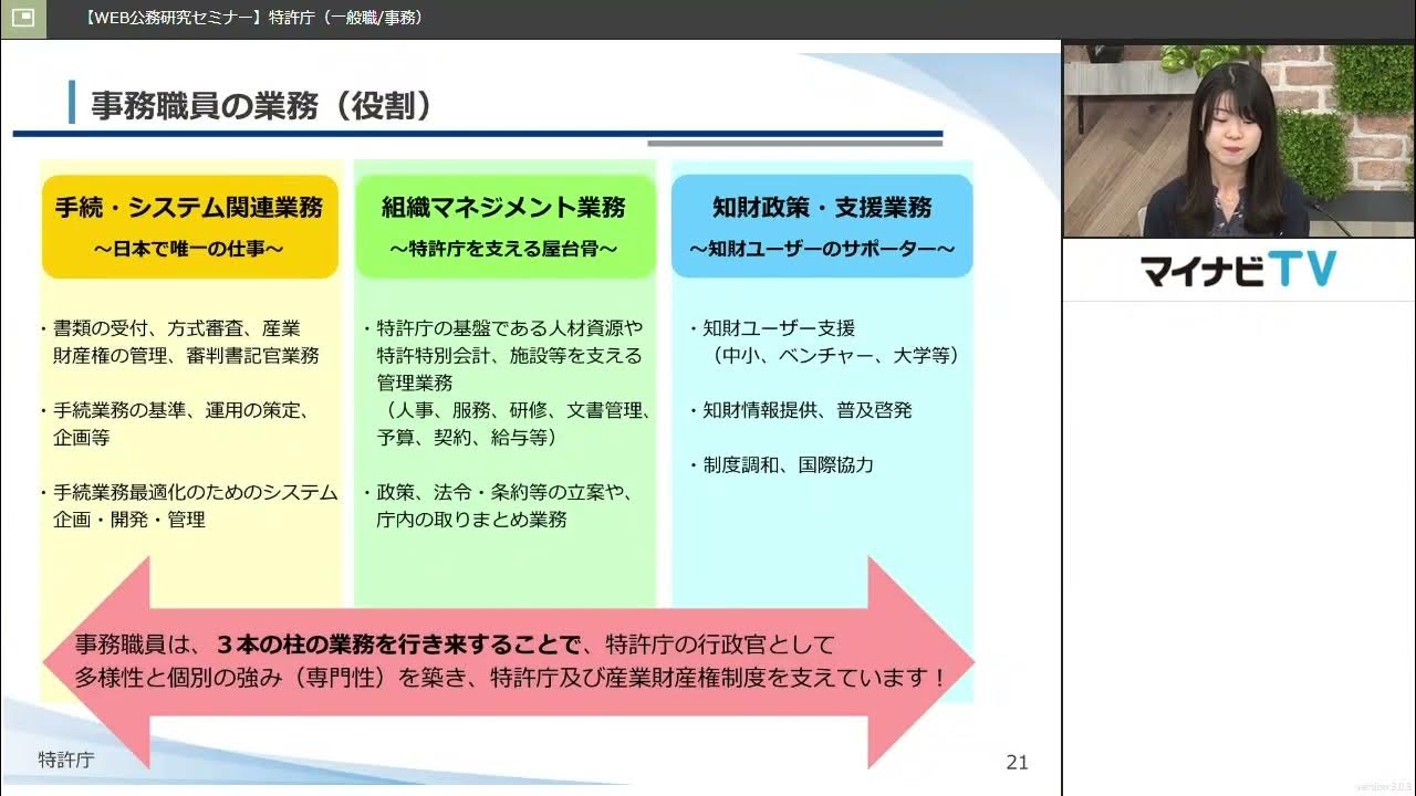 2024年度WEB公務研究セミナー（特許庁　一般職/事務）