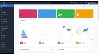 Botble CMS 7 — Full Admin Overview (Laravel CMS for Ecommerce, Real Estate, Job Board & More)