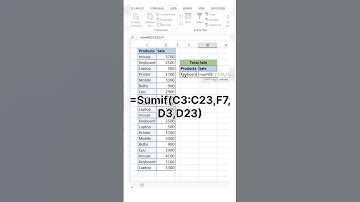 SUMIF formula in excel #shortsfeed #viralvideo