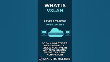 VLAN vs VXLAN Explained in 60 Seconds (MikroTik Networking Guide)