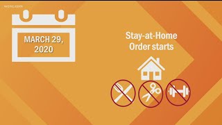 Timeline: 6 months since the first case of COVID-19 in the U.S.