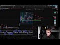 In depth technicals | ColezTrades Live