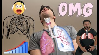 Pulmonolgy Review for the USMLE Step 1: Pulmonary Function Test Diagrams