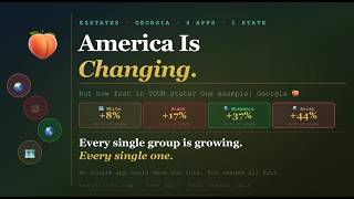 America Is Changing — One State, Four Stories | Georgia Demographics Explained | EZstates