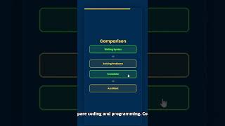 Coding vs Programming | Explain in seconds | #codewithlogic #programming #shorts #learn tech