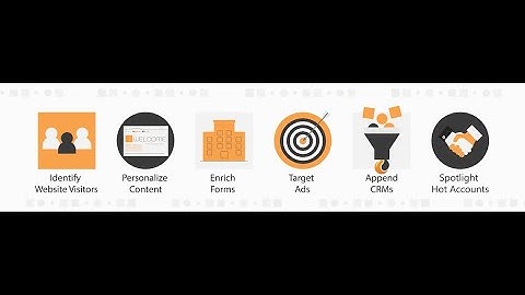 KickFire | IP Address Business Intelligence | Data as a Service | Account Based Marketing Company