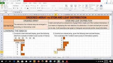 Ordered Array and Stem and Leaf Distribution