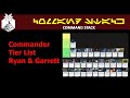 Command Stack #24 - Commander Tier List - Ryan and Garrett