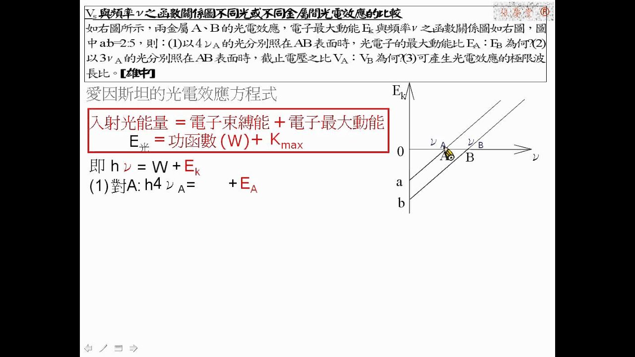 [物理教學影片]範例:光電效應與關係圖(二)