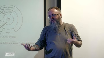 Ian Cooper on Hexagonal Architectures at Agile Yorkshire