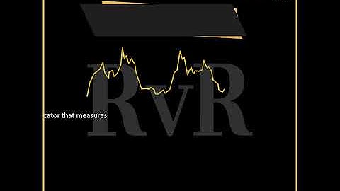 Average True Range (ATR) Indicator | Hire Most Accurate Forex Trainers | Traders | Algorithms