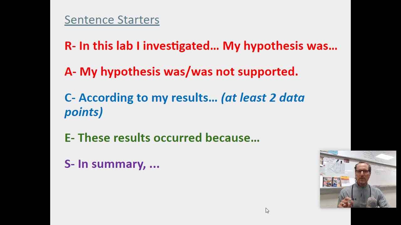 hypothesis conclusion and