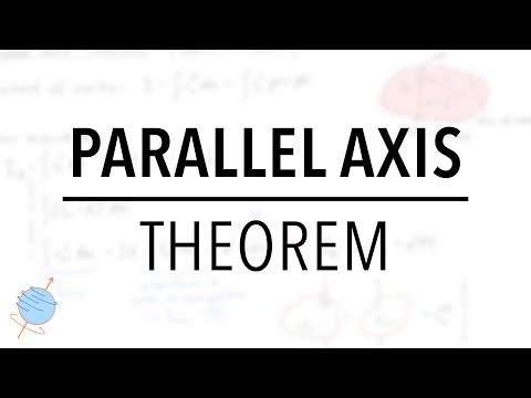 The Parallel Axis Theorem (Steiner&rsquo;s Theorem) | Classical Mechanics