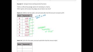 Compare Linear and Exponential Functions