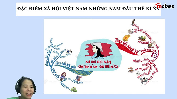 Văn học việt nam đầu thế kỷ 20 đến 1945 năm 2024