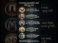 ଓଡ଼ିଆ ସାଧାରଣ ଜ୍ଞାନ//#shorts #shortsfeed #viral #trending #spirituality #motivation