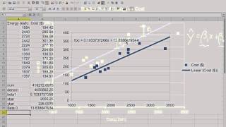 Simple Linear Regression