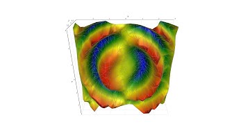 AtomicusChart®: Surface Grids