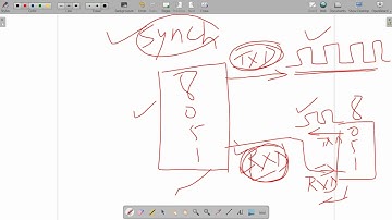 Prof. Shobhit K. Khandare | Lecture-17 | Microcontrollers | EXTC | Sem IV | Mumbai University