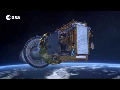 Sentinel-1: Radar mission