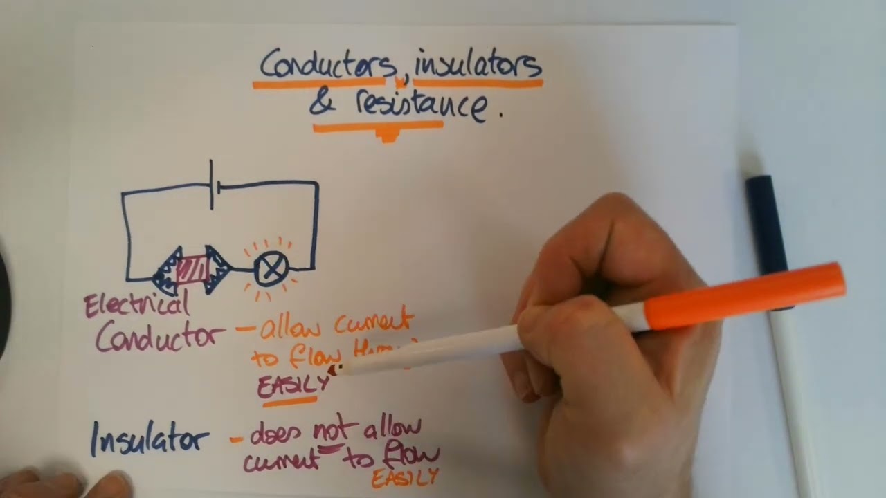Conductors Insulators and resistance