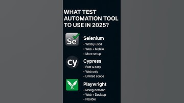 SELENIUM VS CYPRESS VS PLAYWRIGHT? WHICH IS BEST IN  2025?