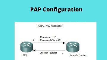 How to do PAP Configuration in Cisco Packet Tracer Tutorial