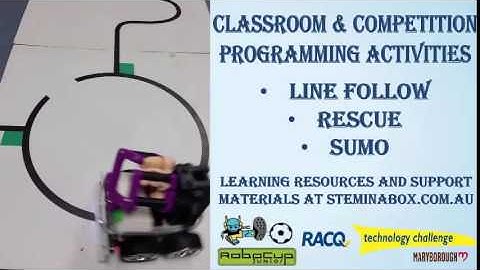 Steminabox Robotics Platform