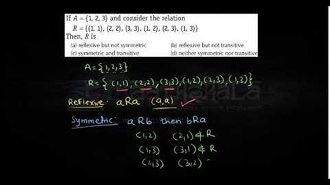 Que 33 | Relations and Functions | NCERT Exemplar | Class 12