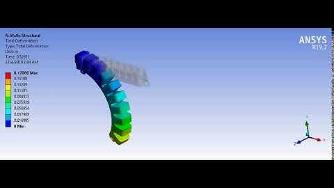 Ansys Soft Robotics Simulation