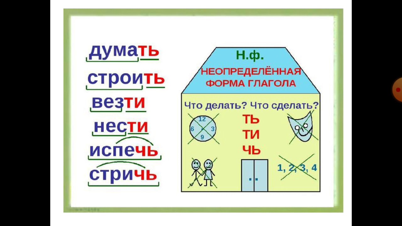 Мечтаешь неопределенная форма