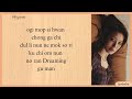 Say My Name - Miyeon | Easy Lyrics