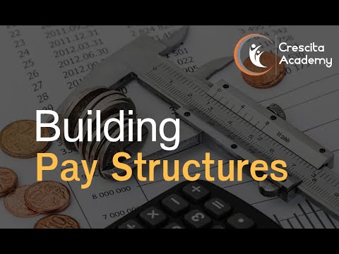 Building Pay Structures for Beginners By Crescita Academy #PayStructure #CompensationAndBenefits