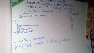 Celebrity Cashflow models (financial mathematics) Profile