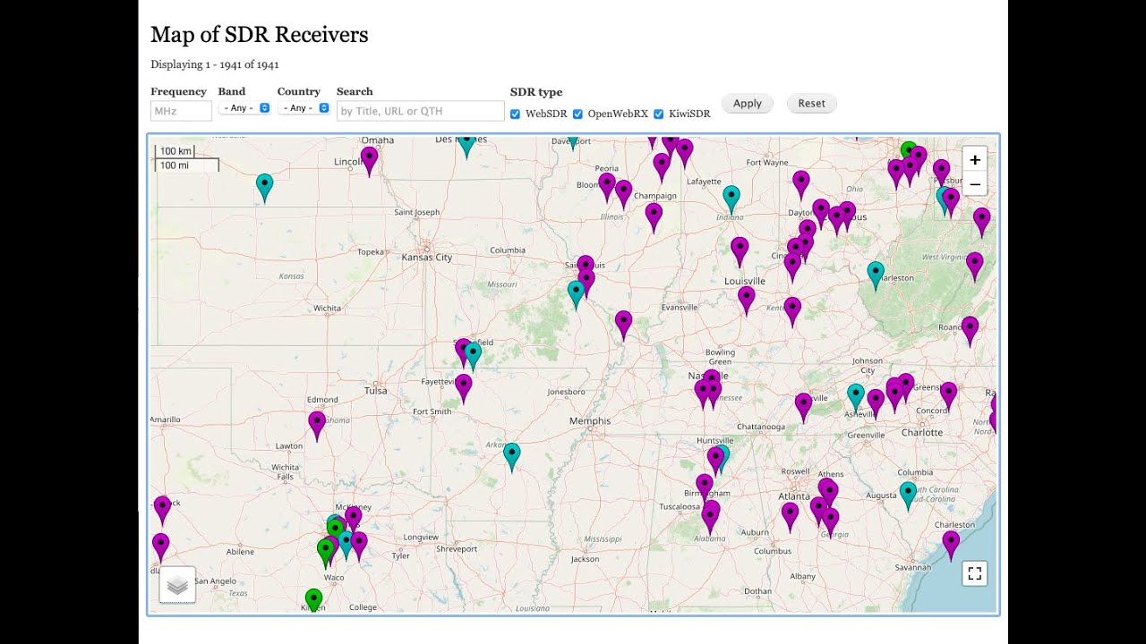 WebSDR  Introduction