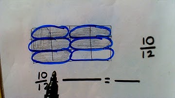 Dr. C explains Lesson 10 G4M5 Using the Area Model & division to make equivalent fractions.