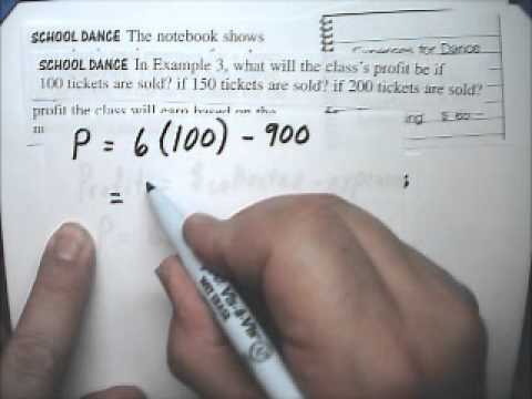 Hot Dog Problem Maximizing Revenue College Algebra Youtube