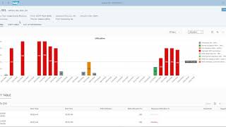 SAP S/4HANA Monitor Capacity Utilization Fiori App (part 2)