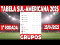 CLASSIFICAÇÃO SULAMERICANA 2025 | TABELA DA COPA SUL-AMÉRICANA HOJE