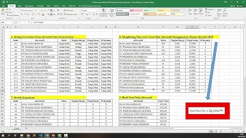 Demo Aplikasi Sistem Pendukung Keputusan Metode MPE (Perbandingan Eksponensial)