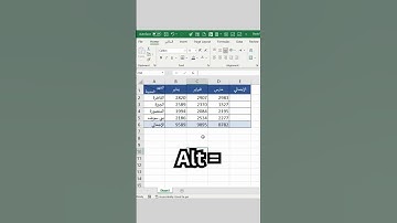 اختصارة مهمة علي الاكسل  #exceltips #excel #اكسبلور #اكسل #اوفيس #exceltricks #microsoft #تعلم
