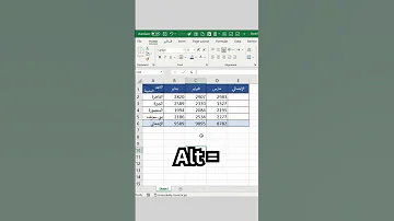 اختصارة مهمة علي الاكسل Exceltips Excel اكسبلور اكسل اوفيس Exceltricks Microsoft تعلم 