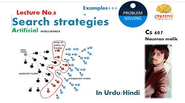 search strategies in Artificial Intelligence lec.8b Nauman Malik channel