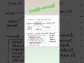 पंचबद्री+सप्तबद्री #ukpsc #uksssc #uttarakhandgs #vpdo #vdovpdouttarakhand